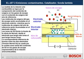 44
P’’O2
P’
2
2
Nernst Voltage US
O
ZrO
2-
2-
2-
HC
O2
13V
Gases de escape
Aire de
referencia
Elemento
calefactor
Electrodo
exterior
Electrodo
interior
Célula de
Nernst
AA/SEI3 FPP5MD &SDJ5MD | 16/12/2008 | © Robert Bosch GmbH 2008. All rights reserved, also regarding any disposal, exploitation,
reproduction, editing, distribution, as well as in the event of applications for industrial property rights.
La medida de la relación aire
combustible se logra por la
comparación del contenido de
oxígeno en los gases de escape
con el contenido de oxígeno del
aire de referencia.
Las moléculas de oxigeno del gas
de escape serán acumuladas en el
electrodo exterior, mientras que la
moléculas de oxígeno del aire de
referencia serán acumuladas en el
electrodo interior.
Los iones de O2 fluirán (a través de
la célula de Nernst), desde el
electrodo que tenga más iones al
que tenga menos iones.
La correspondiente diferencia de
tensión entre los dos electrodos
(Tensión Nernst Us) es usada por
la unidad como señal del contenido
de O2 en los gases de escape
(representativa de la relación
aire/combustible)
EL-JET 2 Emisiones contaminantes. Catalizador. Sonda lambda
 