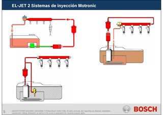 5 AA/SEI3 FPP5MD &SDJ5MD | 16/12/2008 | © Robert Bosch GmbH 2008. All rights reserved, also regarding any disposal, exploitation,
reproduction, editing, distribution, as well as in the event of applications for industrial property rights.
EL-JET 2 Sistemas de inyección Motronic
 