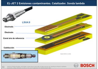 53 AA/SEI3 FPP5MD &SDJ5MD | 16/12/2008 | © Robert Bosch GmbH 2008. All rights reserved, also regarding any disposal, exploitation,
reproduction, editing, distribution, as well as in the event of applications for industrial property rights.
Canal aire de referencia
Calefacción
Electrodo
Electrodo
EL-JET 2 Emisiones contaminantes. Catalizador. Sonda lambda
 