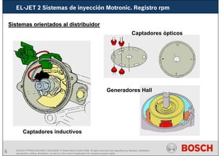 6 AA/SEI3 FPP5MD &SDJ5MD | 16/12/2008 | © Robert Bosch GmbH 2008. All rights reserved, also regarding any disposal, exploitation,
reproduction, editing, distribution, as well as in the event of applications for industrial property rights.
Sistemas orientados al distribuidor
Sistemas orientados al distribuidor
Captadores ópticos
Captadores inductivos
Generadores Hall
EL-JET 2 Sistemas de inyección Motronic. Registro rpm
 