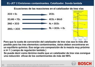 63 AA/SEI3 FPP5MD &SDJ5MD | 16/12/2008 | © Robert Bosch GmbH 2008. All rights reserved, also regarding any disposal, exploitation,
reproduction, editing, distribution, as well as in the event of applications for industrial property rights.
Ecuaciones de las reacciones en el catalizador de tres vías
Se puede decir como término medio que un catalizador de tres vías consigue
una reducción eficaz de los contaminantes de más del 98%
EL-JET 2 Emisiones contaminantes. Catalizador. Sonda lambda
Para que la cuota de conversión del catalizador de tres vías sea lo más alta
posible para los tres elementos contaminantes, éstos deben encontrarse en
un equilibrio químico. Eso exige una composición de la mezcla muy próxima
a λ= 1 ( campo de regulación lambda )
2CO + O2
2C2H6 + 7O2
2NO + 2CO
2NO2 + 2CO
2CO2
4CO2 + 6H2O
N2 + 2CO2
N2 + 2CO2 + O2
 