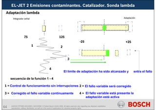 64 AA/SEI3 FPP5MD &SDJ5MD | 16/12/2008 | © Robert Bosch GmbH 2008. All rights reserved, also regarding any disposal, exploitation,
reproduction, editing, distribution, as well as in the event of applications for industrial property rights.
EL-JET 2 Emisiones contaminantes. Catalizador. Sonda lambda
Integrador señal Adaptación
75 125
-25 +25
2
1
3
4
secuencia de la función 1 - 4
1 = 2 =
3 = 4 =
Control de funcionamiento sin interrupciones El fallo variable será corregido
Corregido el fallo variable continuamente El fallo variable está presente la
adaptación está activa
El límite de adaptación ha sido alcanzado y entra el fallo
Adaptación lambda
 