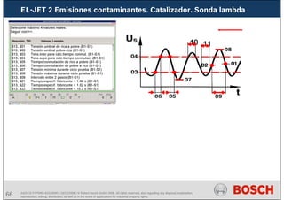 66 AA/SEI3 FPP5MD &SDJ5MD | 16/12/2008 | © Robert Bosch GmbH 2008. All rights reserved, also regarding any disposal, exploitation,
reproduction, editing, distribution, as well as in the event of applications for industrial property rights.
10 11
EL-JET 2 Emisiones contaminantes. Catalizador. Sonda lambda
 