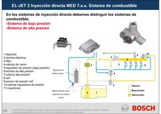 69 AA/SEI3 FPP5MD &SDJ5MD | 16/12/2008 | © Robert Bosch GmbH 2008. All rights reserved, also regarding any disposal, exploitation,
reproduction, editing, distribution, as well as in the event of applications for industrial property rights.
EL-JET 2 Inyección directa MED 7.x.x. Sistema de combustible
En los sistemas de inyección directa debemos distinguir los sistemas de
combustible:
-Sistema de baja presión
-Sistema de alta presión
1-depósito
2-bomba eléctrica
3-filtro
4-válvula de cierre
5-regulador de presión (baja presión)
6-bomba de alta presión
7-tubería alta presión
8-raíl
9-sensor de presión raíl
10-válvula reguladora de presión
11-inyectores.
 