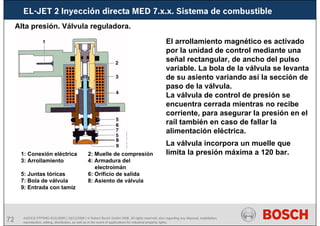 72 AA/SEI3 FPP5MD &SDJ5MD | 16/12/2008 | © Robert Bosch GmbH 2008. All rights reserved, also regarding any disposal, exploitation,
reproduction, editing, distribution, as well as in the event of applications for industrial property rights.
EL-JET 2 Inyección directa MED 7.x.x. Sistema de combustible
Alta presión. Válvula reguladora.
1: Conexión eléctrica 2: Muelle de compresión
3: Arrollamiento 4: Armadura del
electroimán
5: Juntas tóricas 6: Orificio de salida
7: Bola de válvula 8: Asiento de válvula
9: Entrada con tamíz
El arrollamiento magnético es activado
por la unidad de control mediante una
señal rectangular, de ancho del pulso
variable. La bola de la válvula se levanta
de su asiento variando así la sección de
paso de la válvula.
La válvula de control de presión se
encuentra cerrada mientras no recibe
corriente, para asegurar la presión en el
raíl también en caso de fallar la
alimentación eléctrica.
La válvula incorpora un muelle que
limita la presión máxima a 120 bar.
 