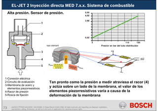 73 AA/SEI3 FPP5MD &SDJ5MD | 16/12/2008 | © Robert Bosch GmbH 2008. All rights reserved, also regarding any disposal, exploitation,
reproduction, editing, distribution, as well as in the event of applications for industrial property rights.
EL-JET 2 Inyección directa MED 7.x.x. Sistema de combustible
Alta presión. Sensor de presión.
1-Conexión eléctrica
2-Circuito de evaluación
3-Membrana de acero y
elementos piezorresistivos
4-Racor de presión
5-Rosca de fijación
Tan pronto como la presión a medir atraviesa el racor (4)
y actúa sobre un lado de la membrana, el valor de los
elementos piezorresistivos varía a causa de la
deformación de la membrana
 