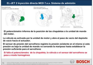79 AA/SEI3 FPP5MD &SDJ5MD | 16/12/2008 | © Robert Bosch GmbH 2008. All rights reserved, also regarding any disposal, exploitation,
reproduction, editing, distribution, as well as in the event of applications for industrial property rights.
EL-JET 2 Inyección directa MED 7.x.x. Sistema de admisión
El potenciómetro informa de la posición de las chapaletas a la unidad de mando
del motor.
La válvula es activada por la unidad de motor y abre el paso de vacío del depósito
de vacío hacía el actuador.
Si falla el potenciómetro de la chapaleta, la válvula o el sensor del servofreno se
pasa a modo homogéneo
El sensor de presión del servofreno registra la presión existente en el mismo si esta
presión es baja la unidad de mando va cerrando la mariposa hasta establecer la
presión suficiente para el servofreno
 