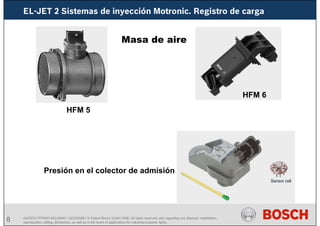 8 AA/SEI3 FPP5MD &SDJ5MD | 16/12/2008 | © Robert Bosch GmbH 2008. All rights reserved, also regarding any disposal, exploitation,
reproduction, editing, distribution, as well as in the event of applications for industrial property rights.
Masa de aire
HFM 5
HFM 6
Presión en el colector de admisión
EL-JET 2 Sistemas de inyección Motronic. Registro de carga
 