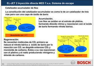 86 AA/SEI3 FPP5MD &SDJ5MD | 16/12/2008 | © Robert Bosch GmbH 2008. All rights reserved, also regarding any disposal, exploitation,
reproduction, editing, distribution, as well as in the event of applications for industrial property rights.
EL-JET 2 Inyección directa MED 7.x.x. Sistema de escape
Catalizador-acumulador de Nox
La constitución del catalizador-acumulador es como la de un catalizador de tres
vías pero con una capa de óxido de bario
Acumulación.
Los Nox se oxidan en el estrato de platino,
formando dióxido nítrico y reaccionan con el óxido
de bario formando nitrato bárico.
Regeneración.
Se necesitan moléculas de CO, primero se
reduce el nitrato bárico a óxido de bario por la
reacción con CO, se despide entonces CO2 y
monóxido de carbono. Éstos a su vez reaccionan
con el platino y el rodio produciendo nitrógeno y
dióxido de carbono.
 