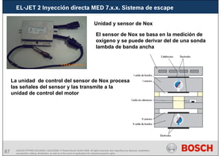 87 AA/SEI3 FPP5MD &SDJ5MD | 16/12/2008 | © Robert Bosch GmbH 2008. All rights reserved, also regarding any disposal, exploitation,
reproduction, editing, distribution, as well as in the event of applications for industrial property rights.
EL-JET 2 Inyección directa MED 7.x.x. Sistema de escape
Unidad y sensor de Nox
El sensor de Nox se basa en la medición de
oxígeno y se puede derivar del de una sonda
lambda de banda ancha
La unidad de control del sensor de Nox procesa
las señales del sensor y las transmite a la
unidad de control del motor
 