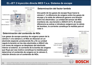 88 AA/SEI3 FPP5MD &SDJ5MD | 16/12/2008 | © Robert Bosch GmbH 2008. All rights reserved, also regarding any disposal, exploitation,
reproduction, editing, distribution, as well as in the event of applications for industrial property rights.
EL-JET 2 Inyección directa MED 7.x.x. Sistema de escape
Determinación del factor lambda
Una parte de los gases de escape fluye hacia la
cámara 1, la diferencia de oxígeno entre los gases de
escape y la celda de referencia genera una tensión
entre los electrodos. La unidad del sensor de NOx
mantiene cte. esa tensión a 425mV (λ=1). Si existe
diferencia se extrae o introduce oxígeno por la célula
de bombeo, la corriente constituye la medida para el
valor λ
Determinación del contenido de NOx
Los gases de escape exentos de oxígeno pasan de la
cámara 1 a la cámara 2, el NOx se disocian en un
electrodo especial, produciendo N2 y O2 La unidad
regula la tensión en los dos electrodos a 450mV cte.
Los iones de oxígeno se desplazan del electrodo
interior al exterior, la corriente de la bomba de oxígeno
que fluye por ese motivo constituye la medida para
determinar el contenido de oxígeno en la cámara 2,
relación directa con el contenido de NOx.
 