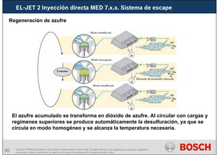 90 AA/SEI3 FPP5MD &SDJ5MD | 16/12/2008 | © Robert Bosch GmbH 2008. All rights reserved, also regarding any disposal, exploitation,
reproduction, editing, distribution, as well as in the event of applications for industrial property rights.
EL-JET 2 Inyección directa MED 7.x.x. Sistema de escape
Regeneración de azufre
El azufre acumulado se transforma en dióxido de azufre. Al circular con cargas y
regímenes superiores se produce automáticamente la desulfuración, ya que se
circula en modo homogéneo y se alcanza la temperatura necesaria.
 