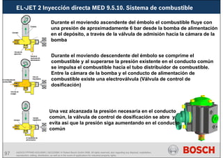 97 AA/SEI3 FPP5MD &SDJ5MD | 16/12/2008 | © Robert Bosch GmbH 2008. All rights reserved, also regarding any disposal, exploitation,
reproduction, editing, distribution, as well as in the event of applications for industrial property rights.
EL-JET 2 Inyección directa MED 9.5.10. Sistema de combustible
Durante el moviendo ascendente del émbolo el combustible fluye con
una presión de aproximadamente 6 bar desde la bomba de alimentación
en el depósito, a través de la válvula de admisión hacia la cámara de la
bomba
Durante el moviendo descendente del émbolo se comprime el
combustible y al superarse la presión existente en el conducto común
se impulsa el combustible hacia el tubo distribuidor de combustible.
Entre la cámara de la bomba y el conducto de alimentación de
combustible existe una electroválvula (Válvula de control de
dosificación)
Una vez alcanzada la presión necesaria en el conducto
común, la válvula de control de dosificación se abre y
evita así que la presión siga aumentando en el conducto
común
 