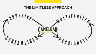 THE LIMITLESS APPROACH
 