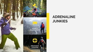 ADRENALINE
JUNKIES
WEEKEND WARRIORS
HIKERS &
MOUNTAINEERS
ENDURANCE
ATHLETES
 