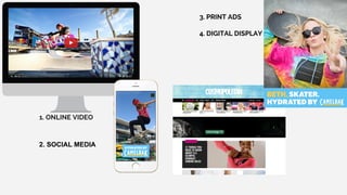 1. ONLINE VIDEO
3. PRINT ADS
2. SOCIAL MEDIA
4. DIGITAL DISPLAY
 