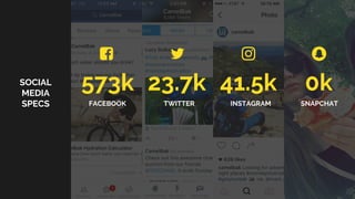 SOCIAL
MEDIA
SPECS
573k 23.7k 41.5k 0k
FACEBOOK TWITTER INSTAGRAM SNAPCHAT
 
