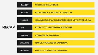 TARGET
INSIGHT
INSIGHT
GBI
BIG IDEA
CREATIVE
CREATIVE
THE MILLENNIAL NOMAD
HYDRATION IS A MATTER OF LIVING LIFE
AN ADVENTURE W/O HYDRATION IS NO ADVENTURE AT ALL
HYDRATE YOUR EVERYDAY ADVENTURE
HYDRATED BY CAMELBAK
PEOPLE. HYDRATED BY CAMELBAK.
PLACES. HYDRATED BY CAMELBAK.
RECAP
 