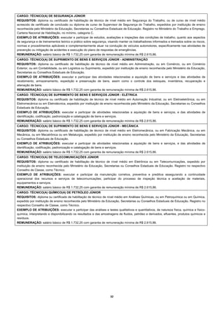 CARGO: TÉCNICO(A) DE SEGURANÇA JÚNIOR
REQUISITOS: diploma ou certificado de habilitação de técnico de nível médio em Segurança do Trabalho, ou de curso de nível médio
acrescido de certificado de conclusão ou diploma de curso de Supervisor de Segurança do Trabalho, expedidos por instituição de ensino
reconhecida pelo Ministério da Educação, Secretarias ou Conselhos Estaduais de Educação. Registro no Ministério do Trabalho e Emprego.
Carteira Nacional de Habilitação, no mínimo, categoria C.
EXEMPLO DE ATRIBUIÇÕES: executar e participar de estudos, avaliações e inspeções das condições de trabalho, quanto aos aspectos
de segurança e de treinamentos teórico e prático sobre segurança, visando manter os trabalhadores informados e treinados sobre os riscos,
normas e procedimentos aplicáveis e complementarmente atuar na condução de veículos automotores, especificamente nas atividades de
prevenção ou mitigação de acidentes e execução do plano de respostas de emergências.
REMUNERAÇÃO: salário básico de R$ 1.732,25 com garantia de remuneração mínima de R$ 2.615,86.
CARGO: TÉCNICO(A) DE SUPRIMENTO DE BENS E SERVIÇOS JÚNIOR - ADMINISTRAÇÃO
REQUISITOS: diploma ou certificado de habilitação de técnico de nível médio em Administração, ou em Comércio, ou em Comércio
Exterior, ou em Contabilidade, ou em Logística ou Suprimento, expedido por instituição de ensino reconhecida pelo Ministério da Educação,
Secretarias ou Conselhos Estaduais de Educação.
EXEMPLO DE ATRIBUIÇÕES: executar e participar das atividades relacionadas a aquisição de bens e serviços e das atividades de
recebimento, armazenamento, expedição e preservação de bens, assim como o controle dos estoques, inventários, recuperação e
alienação de bens.
REMUNERAÇÃO: salário básico de R$ 1.732,25 com garantia de remuneração mínima de R$ 2.615,86.
CARGO: TÉCNICO(A) DE SUPRIMENTO DE BENS E SERVIÇOS JÚNIOR - ELÉTRICA
REQUISITOS: diploma ou certificado de habilitação de técnico de nível médio em Automação Industrial, ou em Eletroeletrônica, ou em
Eletromecânica ou em Eletrotécnica, expedido por instituição de ensino reconhecida pelo Ministério da Educação, Secretarias ou Conselhos
Estaduais de Educação.
EXEMPLO DE ATRIBUIÇÕES: executar e participar de atividades relacionadas a aquisição de bens e serviços, e das atividades de
identificação, codificação, padronização e catalogação de bens e serviços.
REMUNERAÇÃO: salário básico de R$ 1.732,25 com garantia de remuneração mínima de R$ 2.615,86.
CARGO: TÉCNICO(A) DE SUPRIMENTO DE BENS E SERVIÇOS JÚNIOR - MECÂNICA
REQUISITOS: diploma ou certificado de habilitação de técnico de nível médio em Eletromecânica, ou em Fabricação Mecânica, ou em
Mecânica, ou em Mecatrônica ou em Metalurgia, expedido por instituição de ensino reconhecida pelo Ministério da Educação, Secretarias
ou Conselhos Estaduais de Educação.
EXEMPLO DE ATRIBUIÇÕES: executar e participar de atividades relacionadas a aquisição de bens e serviços, e das atividades de
identificação, codificação, padronização e catalogação de bens e serviços.
REMUNERAÇÃO: salário básico de R$ 1.732,25 com garantia de remuneração mínima de R$ 2.615,86.
CARGO: TÉCNICO(A) DE TELECOMUNICAÇÕES JÚNIOR
REQUISITOS: diploma ou certificado de habilitação de técnico de nível médio em Eletrônica ou em Telecomunicações, expedido por
instituição de ensino reconhecida pelo Ministério da Educação, Secretarias ou Conselhos Estaduais de Educação. Registro no respectivo
Conselho de Classe, como Técnico.
EXEMPLO DE ATRIBUIÇÕES: executar e participar da manutenção corretiva, preventiva e preditiva assegurando a continuidade
operacional dos recursos e serviços de telecomunicações; participar do processo de inspeção técnica e aceitação de materiais,
equipamentos e serviços.
REMUNERAÇÃO: salário básico de R$ 1.732,25 com garantia de remuneração mínima de R$ 2.615,86.
CARGO: TÉCNICO(A) QUÍMICO(A) DE PETRÓLEO JÚNIOR
REQUISITOS: diploma ou certificado de habilitação de técnico de nível médio em Análises Químicas, ou em Petroquímica ou em Química,
expedido por instituição de ensino reconhecida pelo Ministério da Educação, Secretarias ou Conselhos Estaduais de Educação. Registro no
respectivo Conselho de Classe, como Técnico.
EXEMPLO DE ATRIBUIÇÕES: executar e participar das análises e testes qualitativos e quantitativos, de natureza física, química e físico-
química, interpretando e disponibilizando os resultados e das amostragens de fluidos, petróleo e derivados, efluentes, produtos químicos e
resíduos.
REMUNERAÇÃO: salário básico de R$ 1.732,25 com garantia de remuneração mínima de R$ 2.615,86.




                                                                    32 
 