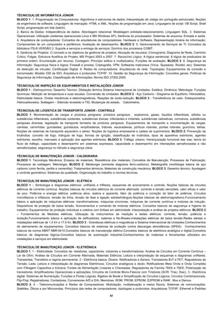 TÉCNICO(A) DE INFORMÁTICA JÚNIOR
BLOCO 1: 1. Programação de Computadores: Algoritmos e estruturas de dados; Interpretação de código em português estruturado; Noções
de engenharia de software; Linguagem de marcação: HTML e XML; Noções de programação em Java; Linguagens de script: VB Script, Shell
Script, programação em lote (batch).
2. Banco de Dados: Independência de dados; Abordagem relacional; Modelagem entidade-relacionamento; Linguagem SQL. 3. Sistemas
Operacionais: Utilização (sistemas operacionais Linux e MS Windows XP); Gerência do processador; Sistemas de arquivos; Entrada e saída.
4. Arquitetura de computadores: Conceitos de arquiteturas de computadores; Hardware e Software; Representação binária da informação;
Componentes de um computador e periféricos; Avaliação de desempenho. BLOCO 2: 5. Gerenciamento de Serviços de TI: Conceitos da
biblioteca ITIL® VERSÃO 2: Suporte a serviços e entrega de serviços; Domínio dos processos COBIT.
6. Gerência de Projetos: O conceito e os objetivos da gerência de projetos; Alocação de recursos; Cronograma; Diagrama de Rede, Caminho
Crítico, Folgas, Estrutura Analítica do Projeto; MS Project 2003 e 2007. 7. Raciocínio Lógico: A lógica sentencial; A lógica de predicados de
primeira ordem; Enumeração por recurso; Contagem: Princípio aditivo e multiplicativo; Funções de avaliação. BLOCO 3: 8. Segurança da
Informação: Segurança física e lógica; Firewall e proxies; Criptografia; VPN; Softwares maliciosos (Vírus, Spywares, Rootkit, etc); Sistemas
de detecção de intrusão; Certificação Digital. 9. Redes de computadores: Arquiteturas de rede; Topologias; Equipamentos de conexão e
transmissão; Modelo OSI da ISO; Arquitetura e protocolos TCP/IP. 10. Gestão da Segurança da Informação: Conceitos gerais; Políticas de
Segurança de Informação; Classificação de Informações; Norma ISO 27002:2005.

TÉCNICO(A) DE INSPEÇÃO DE EQUIPAMENTOS E INSTALAÇÕES JÚNIOR
BLOCO 1 - Eletroquímica. Desenho Técnico. Dilatação térmica Sistema Internacional de Unidades. Estática. Dinâmica. Metrologia. Funções
Químicas. Medição de temperatura e suas escalas. Conversão de Unidades. BLOCO 2 - Aço Carbono - Diagrama de Equilíbrio. Hidrostática.
Eletricidade básica. Ondas mecânicas e eletromagnéticas. Reações de óxido-redução. BLOCO 3 - Transferência de calor. Estequiometria.
Hidrocarbonetos. Soldagem – Eletrodo revestido e TIG. Mudanças de estado. Calorimetria.

TÉCNICO(A) DE LOGÍSTICA DE TRANSPORTE JÚNIOR - CONTROLE
BLOCO 1: Movimentação de cargas e produtos perigosos: produtos perigosos, explosivos, gases, líquidos inflamáveis, sólidos ou
substâncias inflamáveis, substâncias oxidantes, substâncias tóxicas, infectantes e irritantes, substâncias radioativas, corrosivos, substâncias
perigosas diversas, legislação de transporte terrestre de produtos perigosos. Equipamentos de transporte e movimentação de cargas:
carretas, caminhões, guindastes, guindautos, empilhadeiras, tratores, escavadeiras, pórticos rolantes, pontes rolantes, guinchos, talhas.
Noções de sistemas de transporte aquaviário e aéreo. Noções de logística empresarial e cadeia de suprimentos. BLOCO 2: Prevenção de
Incêndios: conceito de fogo, triângulo de fogo, formas de ignição, classificação de incêndios, tipos de aparelhos extintores, agentes
extintores, escolha, manuseio e aplicação dos agentes extintores. BLOCO 3: Tráfego urbano: hierarquização funcional das vias, teoria do
fluxo de tráfego, capacidade e desempenho em sistemas expressos, capacidade e desempenho em interseções semaforizadas e não
semaforizadas, segurança no trânsito e segurança viária.

TÉCNICO(A) DE MANUTENÇÃO JÚNIOR - CALDEIRARIA
BLOCO 1: Tecnologia Mecânica; Ensaios de materiais; Resistência dos materiais; Conceitos de Manutenção; Processos de Fabricação;
Processos de soldagem; Metrologia; BLOCO 2: Metalurgia (somente diagrama ferro-carbono); Metalografia (morfologia básica de aço
carbono como ferrita, perlita e cementita); Tratamentos térmicos; Materiais de construção mecânica; BLOCO 3: Desenho técnico; Ajustagem
e controle geométrico; Sistemas da qualidade; Organização do trabalho e normas técnicas.

TÉCNICO(A) DE MANUTENÇÃO JÚNIOR - ELÉTRICA
BLOCO 1 – Simbologia e diagramas elétricos: unifilares e trifilares, esquemas de acionamento e controle. Noções básicas de circuitos
elétricos de corrente contínua. Noções básicas de circuitos elétricos de corrente alternada: corrente e tensão senoidais, valor eficaz e valor
de pico. Potência e energia elétrica: potência ativa, reativa e aparente, fator de potência e correção do fator de potência. Circuitos
monofásicos e trifásicos: tensão de linha, tensão de fase e ligação estrela/triângulo.Noções básicas de eletromagnetismo.Funcionamento
básico e aplicação de máquinas elétricas: transformadores, máquinas síncronas, máquinas de corrente contínua e motores de indução.
Dispositivos de proteção de baixa tensão. Acionamentos e comando de motores elétricos. Conceitos básicos de segurança e higiene do
trabalho. Equipamentos de proteção individual e coletiva com ênfase em eletricidade. Interpretação e análise de projetos elétricos. BLOCO 2
– Fundamentos de Medidas elétricas. Utilização de instrumentos de medição e testes elétricos: corrente, tensão, potência e
isolação.Funcionamento básico e aplicação de retificadores, baterias e No-Breaks.Instalações elétricas de baixa tensão.Redes aéreas e
instalações elétricas de 1,0 kV a 17,5 Kv. BLOCO 3 - Grandezas elétricas e magnéticas e Sistema Internacional de Unidades.Conhecimentos
de aterramento de equipamentos. Conceitos básicos de sistemas de proteção contra descargas atmosféricas (SPDA). Conhecimentos
básicos da norma ABNT NBR-5410.Conceitos básicos de manutenção elétrico.Conceitos básicos de eletrônica analógica e digital.Conceitos
básicos de diagramas lógicos.Conceitos básicos de automação industrial.Conhecimentos de materiais e ferramentas utilizados em
instalações e serviços em eletricidade.

TÉCNICO(A) DE MANUTENÇÃO JÚNIOR - ELETRÔNICA
BLOCO 1: 1 - Eletricidade: Conceitos de: resistores, capacitores, indutores e transformadores; Analise de Circuitos em Corrente Contínua –
Lei de Ohm; Análise de Circuitos em Corrente Alternada; Materiais Elétricos; Leitura e interpretação de esquemas e diagramas unifilares;
Transientes; Transitório e regime permanente. 2 - Eletrônica básica: Diodos: Retificadores e Zeners; Transistores BJT e FET; Reguladores de
Tensão; Leds; Leitura e interpretação de diagramas Eletrônicos; Circuitos analógicos a diodo; Retificadores Meia Onda e Onda Completa
com Filtragem Capacitiva e Indutiva; Fontes de Alimentação Lineares e Chaveadas, Reguladores da Família 78XX e 79XX; Polarização de
transistores; Amplificadores Operacionais e aplicações; Circuitos de Controle Mono-Fásicos com Tiristores (SCR; Triac; Diac). 3 - Eletrônica
digital: Sistemas de Numeração; Funções e Portas Lógicas; Álgebra de Boole e Simplificação de Circuitos Lógicos; Circuitos Combinacionais;
Flip-Flop; Registradores; Contadores; Conversores A/D e D/A; Memórias: ROM, PROM, EPROM, E2PROM e RAM ; Mux e Demux.
BLOCO 2: 4 - Telecomunicações e Redes de Computadores: Modulação, multiplexação e meios físicos; Sistemas de comunicações:
Satélites, Óticos e por Microondas. Princípios das redes de computadores, topologias e protocolos; Arquiteturas TCP/IP, Ethernet e Padrões

                                                                      42 
 