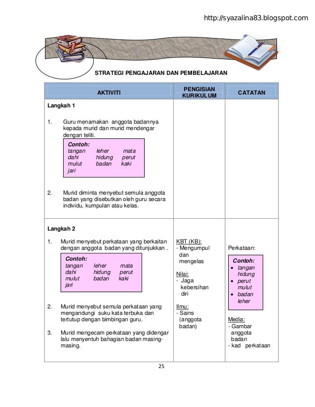 Rph Bahasa Malaysia Tahun 1 Kssr