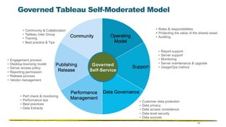 NetApp Tableau Presentation Final | PDF
