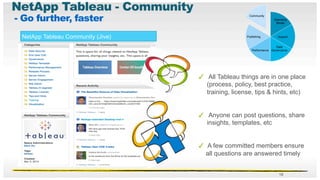 NetApp Tableau Presentation Final | PDF