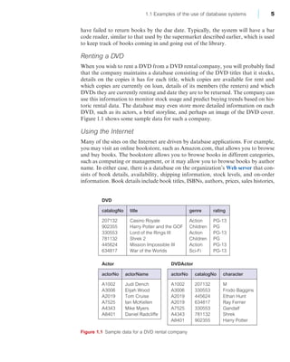 Business Database Systems 1st Edition Thomas Connolly | PDF