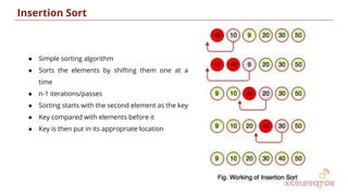 Insertion Sort
11
● Simple sorting algorithm
● Sorts the elements by shifting them one at a
time
● n-1 iterations/passes
● Sorting starts with the second element as the key
● Key compared with elements before it
● Key is then put in its appropriate location
 