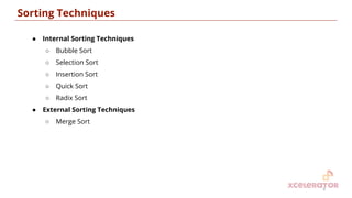 Sorting Techniques
6
● Internal Sorting Techniques
○ Bubble Sort
○ Selection Sort
○ Insertion Sort
○ Quick Sort
○ Radix Sort
● External Sorting Techniques
○ Merge Sort
 