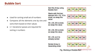 Bubble Sort
7
● Used for sorting small set of numbers
● Compares all the elements one by one and
sorts them based on their values
● n-1 iterations/ passes are required for
sorting n numbers
 