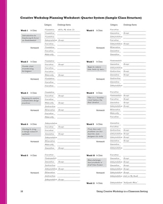 18 Using Creative Workshop in a Classroom Setting
Week 1	 In Class 	 ____________ _ _______________________
		 ____________ _ _______________________
		 ____________ _ _______________________
		 ____________ _ _______________________
		 ____________ _ _______________________
	 Homework 	 ____________ _ _______________________
		 ____________ _ _______________________
		 ____________ _ _______________________ 	
Week 2	 In Class 	 ____________ _ _______________________
		 ____________ _ _______________________
		 ____________ _ _______________________
		 ____________ _ _______________________
		 ____________ _ _______________________
	 Homework 	 ____________ _ _______________________
		 ____________ _ _______________________
		 ____________ _ _______________________ 	
Week 3	 In Class 	 ____________ _ _______________________
		 ____________ _ _______________________
		 ____________ _ _______________________
		 ____________ _ _______________________
		 ____________ _ _______________________
	 Homework 	 ____________ _ _______________________
		 ____________ _ _______________________
		 ____________ _ _______________________ 	
Week 4	 In Class 	 ____________ _ _______________________
		 ____________ _ _______________________
		 ____________ _ _______________________
		 ____________ _ _______________________
		 ____________ _ _______________________
	 Homework 	 ____________ _ _______________________
		 ____________ _ _______________________
		 ____________ _ _______________________ 	
Week 5	 In Class 	 ____________ _ _______________________
		 ____________ _ _______________________
		 ____________ _ _______________________
		 ____________ _ _______________________
		 ____________ _ _______________________
	 Homework 	 ____________ _ _______________________
		 ____________ _ _______________________
		 ____________ _ _______________________ 	
Week 6	 In Class 	 ____________ _ _______________________
		 ____________ _ _______________________
		 ____________ _ _______________________
		 ____________ _ _______________________
		 ____________ _ _______________________
	 Homework 	 ____________ _ _______________________
		 ____________ _ _______________________
		 ____________ _ _______________________ 	
Week 7	 In Class 	 ____________ _ _______________________
		 ____________ _ _______________________
		 ____________ _ _______________________
		 ____________ _ _______________________
		 ____________ _ _______________________
	 Homework 	 ____________ _ _______________________
		 ____________ _ _______________________
		 ____________ _ _______________________ 	
Week 8	 In Class 	 ____________ _ _______________________
		 ____________ _ _______________________
		 ____________ _ _______________________
		 ____________ _ _______________________
		 ____________ _ _______________________
	 Homework 	 ____________ _ _______________________
		 ____________ _ _______________________
		 ____________ _ _______________________ 	
Week 9	 In Class 	 ____________ _ _______________________
		 ____________ _ _______________________
		 ____________ _ _______________________
		 ____________ _ _______________________
		 ____________ _ _______________________
	 Homework 	 ____________ _ _______________________
		 ____________ _ _______________________
		 ____________ _ _______________________ 	
Week 10	 In Class 	 ____________ _ _______________________
		 ____________ _ _______________________
		 ____________ _ _______________________
		 ____________ _ _______________________
		 ____________ _ _______________________
	 Homework 	 ____________ _ _______________________
		 ____________ _ _______________________
Week 11	 In Class 	 ____________ _ _______________________ 	
Category	 Challenge Name Category	 Challenge Name
Creative Workshop Planning Worksheet: Quarter System (Sample Class Structure)
Foundation	 Hello, My Name Is
Foundation
Foundation
Interpretation	 Group:
Execution
Foundation
Execution
Materiality
Foundation
Execution	 Group:
Execution
Execution
Materiality	 Group:
Foundation
Execution
Execution
Foundation
Execution	 Group:
Execution
Materiality	 Group:
Instruction
Observation	 Group:
Execution
Materiality
Interpretation
Execution	 Group:
Execution
Innovation	 Group:
Interpretation
Observation
Materiality
Innovation	 Group:
Execution
Fundamentals
Innovation	 Group:
Instruction
Interpretation	 Group:
Observation
Instruction
Interpretation	 Group:
Execution
Innovation	 Group:
Interpretation
Execution
Interpretation	 Group:
Observation
Innovation
Innovation
Fundamentals
Innovation	 Group:
Interpretation
Instruction	 Group:
Innovation	 Group:
Instruction
Innovation
Interpretation
Execution
Fundamentals	 Group:
Execution	 Group:
Innovation	 Group:
Interpretation	 Group:
Observation
Materiality
Execution
Innovation
Execution
Instruction	 Group:
Interpretation	 Group:
Interpretation	 Group:
Innovation	 Group:
Innovation
Interpretation
Execution
Innovation	 Group:
Interpretation	 Group:
Innovation	 Group:
Interpretation	 Group:
Interpretation	 Group:
Interpretation	 Well, in My Book
Interpretation	 “Kobiyashi Maru”
Begin to reduce 	
time limits by here…
This is a “breather
class”before the
final stretch
From here out,
problems are too
hard for solo
designers to solve
Introduction to
timeboxing  focus
on fundamentals
Beginning to explore
collaborative design
practices
Starting to bring
in design research
methods
Provide class
brainstorming
techniques
Overwhelmingly
hard problems in
brief time frames
 