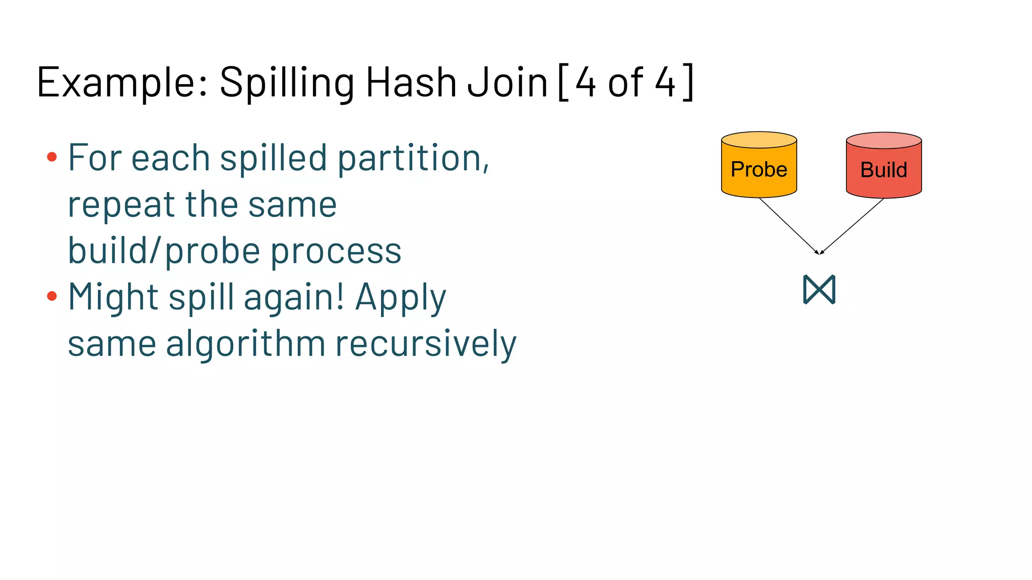 Example: Spilling Hash Join [4 of 4]
• For each spilled partition,
repeat the same
build/probe process
• Might spill again! Apply
same algorithm recursively
Build
Probe
⨝
 