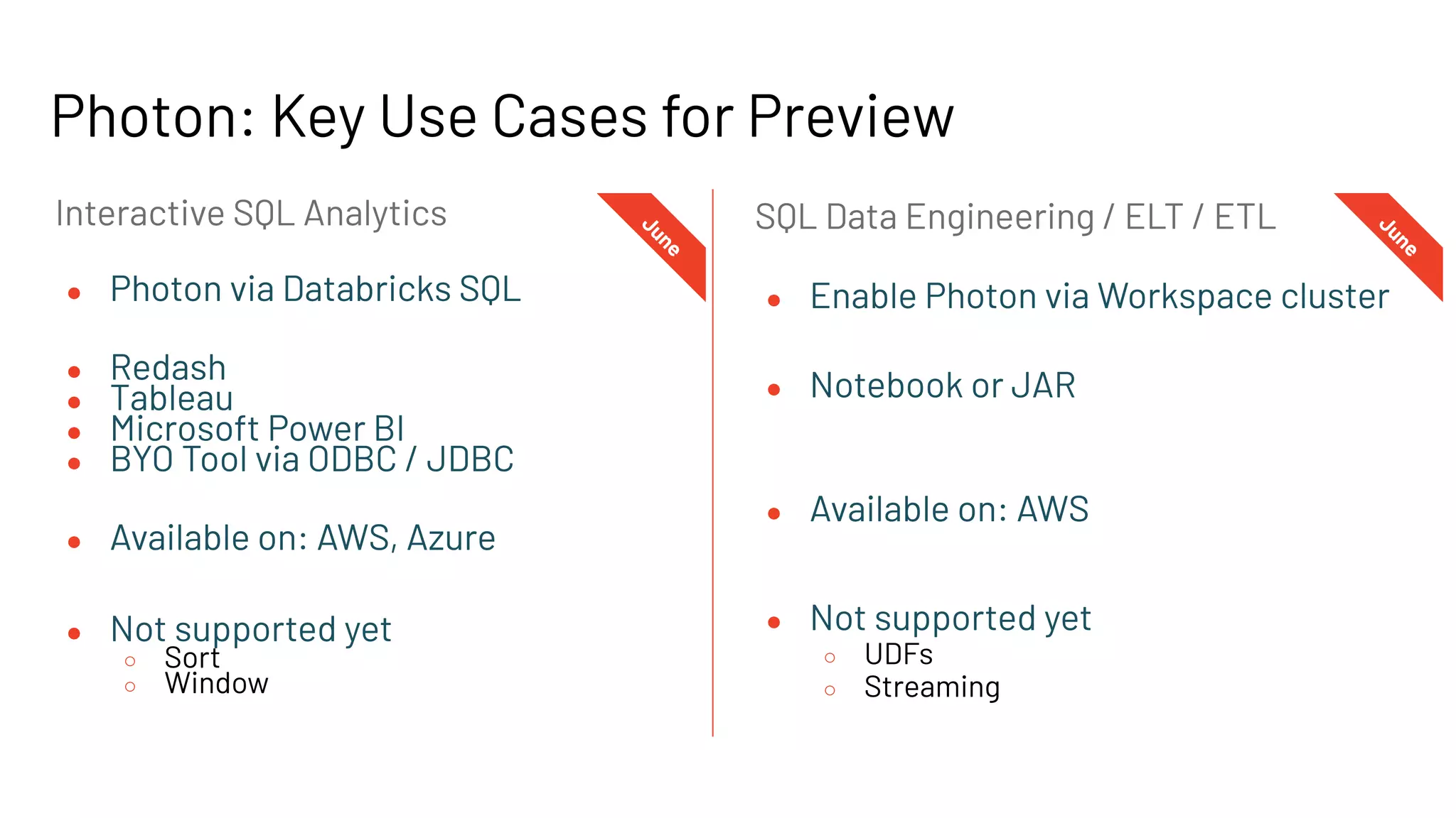 ● Enable Photon via Workspace cluster
● Notebook or JAR
● Available on: AWS
● Not supported yet
○ UDFs
○ Streaming
● Photon via Databricks SQL
● Redash
● Tableau
● Microsoft Power BI
● BYO Tool via ODBC / JDBC
● Available on: AWS, Azure
● Not supported yet
○ Sort
○ Window
SQL Data Engineering / ELT / ETL
Interactive SQL Analytics
J
u
n
e
Photon: Key Use Cases for Preview
J
u
n
e
 