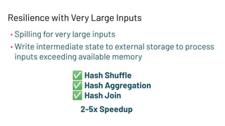 Resilience with Very Large Inputs
• Spilling for very large inputs
• Write intermediate state to external storage to process
inputs exceeding available memory
✅ Hash Shuffle
✅ Hash Aggregation
✅ Hash Join
2-5x Speedup
 