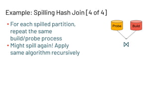 Example: Spilling Hash Join [4 of 4]
• For each spilled partition,
repeat the same
build/probe process
• Might spill again! Apply
same algorithm recursively
Build
Probe
⨝
 