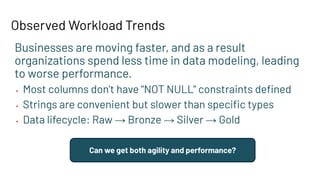 Observed Workload Trends
Businesses are moving faster, and as a result
organizations spend less time in data modeling, leading
to worse performance.
▪ Most columns don’t have "NOT NULL" constraints deﬁned
▪ Strings are convenient but slower than speciﬁc types
▪ Data lifecycle: Raw → Bronze → Silver → Gold
Can we get both agility and performance?
 