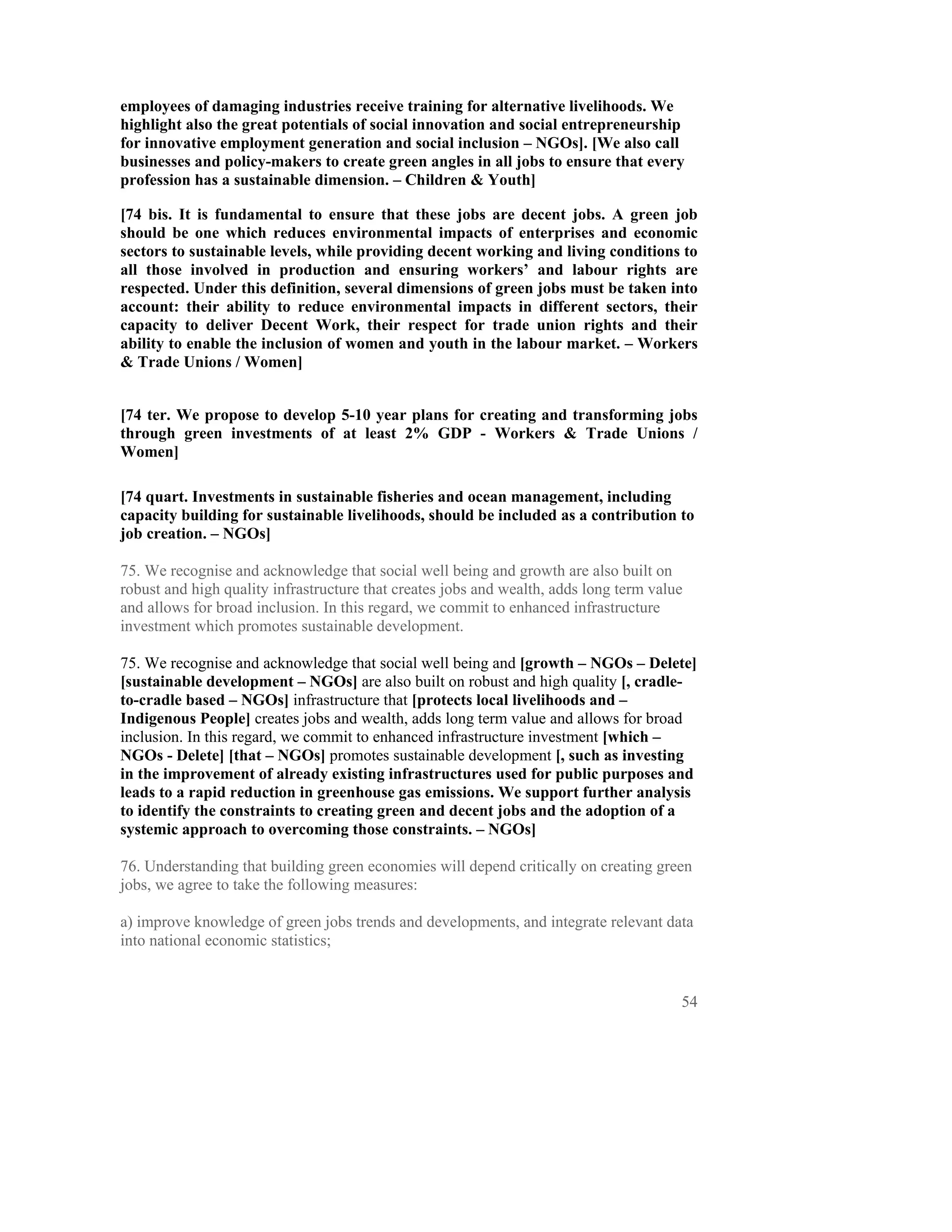 employees of damaging industries receive training for alternative livelihoods. We
highlight also the great potentials of social innovation and social entrepreneurship
for innovative employment generation and social inclusion – NGOs]. [We also call
businesses and policy-makers to create green angles in all jobs to ensure that every
profession has a sustainable dimension. – Children & Youth]

[74 bis. It is fundamental to ensure that these jobs are decent jobs. A green job
should be one which reduces environmental impacts of enterprises and economic
sectors to sustainable levels, while providing decent working and living conditions to
all those involved in production and ensuring workers’ and labour rights are
respected. Under this definition, several dimensions of green jobs must be taken into
account: their ability to reduce environmental impacts in different sectors, their
capacity to deliver Decent Work, their respect for trade union rights and their
ability to enable the inclusion of women and youth in the labour market. – Workers
& Trade Unions / Women]


[74 ter. We propose to develop 5-10 year plans for creating and transforming jobs
through green investments of at least 2% GDP - Workers & Trade Unions /
Women]

[74 quart. Investments in sustainable fisheries and ocean management, including
capacity building for sustainable livelihoods, should be included as a contribution to
job creation. – NGOs]

75. We recognise and acknowledge that social well being and growth are also built on
robust and high quality infrastructure that creates jobs and wealth, adds long term value
and allows for broad inclusion. In this regard, we commit to enhanced infrastructure
investment which promotes sustainable development.

75. We recognise and acknowledge that social well being and [growth – NGOs – Delete]
[sustainable development – NGOs] are also built on robust and high quality [, cradle-
to-cradle based – NGOs] infrastructure that [protects local livelihoods and –
Indigenous People] creates jobs and wealth, adds long term value and allows for broad
inclusion. In this regard, we commit to enhanced infrastructure investment [which –
NGOs - Delete] [that – NGOs] promotes sustainable development [, such as investing
in the improvement of already existing infrastructures used for public purposes and
leads to a rapid reduction in greenhouse gas emissions. We support further analysis
to identify the constraints to creating green and decent jobs and the adoption of a
systemic approach to overcoming those constraints. – NGOs]

76. Understanding that building green economies will depend critically on creating green
jobs, we agree to take the following measures:

a) improve knowledge of green jobs trends and developments, and integrate relevant data
into national economic statistics;


                                                                                        54
 