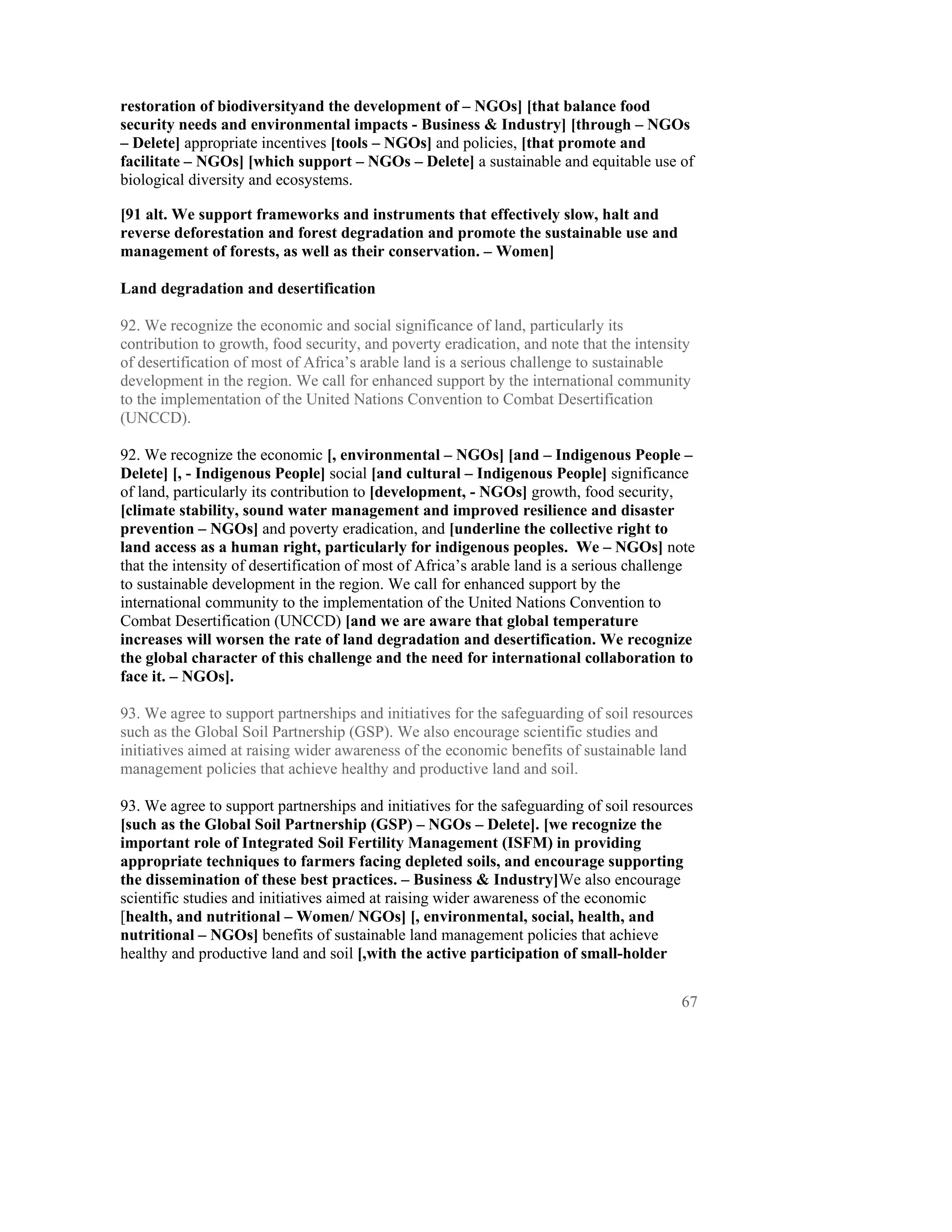 restoration of biodiversityand the development of – NGOs] [that balance food
security needs and environmental impacts - Business & Industry] [through – NGOs
– Delete] appropriate incentives [tools – NGOs] and policies, [that promote and
facilitate – NGOs] [which support – NGOs – Delete] a sustainable and equitable use of
biological diversity and ecosystems.

[91 alt. We support frameworks and instruments that effectively slow, halt and
reverse deforestation and forest degradation and promote the sustainable use and
management of forests, as well as their conservation. – Women]

Land degradation and desertification

92. We recognize the economic and social significance of land, particularly its
contribution to growth, food security, and poverty eradication, and note that the intensity
of desertification of most of Africa’s arable land is a serious challenge to sustainable
development in the region. We call for enhanced support by the international community
to the implementation of the United Nations Convention to Combat Desertification
(UNCCD).

92. We recognize the economic [, environmental – NGOs] [and – Indigenous People –
Delete] [, - Indigenous People] social [and cultural – Indigenous People] significance
of land, particularly its contribution to [development, - NGOs] growth, food security,
[climate stability, sound water management and improved resilience and disaster
prevention – NGOs] and poverty eradication, and [underline the collective right to
land access as a human right, particularly for indigenous peoples. We – NGOs] note
that the intensity of desertification of most of Africa’s arable land is a serious challenge
to sustainable development in the region. We call for enhanced support by the
international community to the implementation of the United Nations Convention to
Combat Desertification (UNCCD) [and we are aware that global temperature
increases will worsen the rate of land degradation and desertification. We recognize
the global character of this challenge and the need for international collaboration to
face it. – NGOs].

93. We agree to support partnerships and initiatives for the safeguarding of soil resources
such as the Global Soil Partnership (GSP). We also encourage scientific studies and
initiatives aimed at raising wider awareness of the economic benefits of sustainable land
management policies that achieve healthy and productive land and soil.

93. We agree to support partnerships and initiatives for the safeguarding of soil resources
[such as the Global Soil Partnership (GSP) – NGOs – Delete]. [we recognize the
important role of Integrated Soil Fertility Management (ISFM) in providing
appropriate techniques to farmers facing depleted soils, and encourage supporting
the dissemination of these best practices. – Business & Industry]We also encourage
scientific studies and initiatives aimed at raising wider awareness of the economic
[health, and nutritional – Women/ NGOs] [, environmental, social, health, and
nutritional – NGOs] benefits of sustainable land management policies that achieve
healthy and productive land and soil [,with the active participation of small-holder


                                                                                         67
 