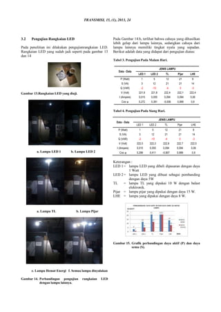 TRANSMISI, 15, (1), 2013, 24
3.2 Pengujian Rangkaian LED
Pada penelitian ini dilakukan pengujianrangkaian LED.
Rangkaian LED yang sudah jadi seperti pada gambar 13
dan 14
Gambar 13.Rangkaian LED yang diuji.
a. Lampu LED 1 b. Lampu LED 2
a. Lampu TL b. Lampu Pijar
e. Lampu Hemat Energi f. Semua lampu dinyalakan
Gambar 14. Perbandingan pengujian rangkaian LED
dengan lampu lainnya.
Pada Gambar 14.b, terlihat bahwa cahaya yang dihasilkan
lebih gelap dari lampu lainnya, sedangkan cahaya dari
lampu lainnya memiliki tingkat nyala yang sepadan.
Berikut adalah data yang didapat dari pengujian diatas:
Tabel 3. Pengujian Pada Malam Hari.
Data - Data
JENIS LAMPU
LED 1 LED 2 TL Pijar LHE
P (Watt) 1 5 12 21 8
S (VA) 3 12 21 21 14
Q (VAR) -2 -10 -4 0 -3
V (Volt) 221,9 221,8 222,4 222,1 222,4
I (Ampere) 0,015 0,055 0,094 0,094 0,06
Cos ϕ 0,272 0,391 -0,936 0,999 0,9
Tabel 4. Pengujian Pada Siang Hari.
Data - Data
JENIS LAMPU
LED 1 LED 2 TL Pijar LHE
P (Watt) 1 5 12 21 8
S (VA) 3 12 21 21 14
Q (VAR) -2 -10 -4 0 -3
V (Volt) 222,5 222,3 222,9 222,7 222,5
I (Ampere) 0,015 0,055 0,094 0,094 0,06
Cos ϕ 0,299 0,411 -0,907 0,999 0,9
Keterangan :
LED 1= lampu LED yang dibeli dipasaran dengan daya
1 Watt
LED 2= lampu LED yang dibuat sebagai pembanding
dengan daya 5W
TL = lampu TL yang dipakai 10 W dengan balast
elektronik.
Pijar = lampu pijar yang dipakai dengan daya 15 W.
LHE = lampu yang dipakai dengan daya 8 W.
Gambar 15. Grafik perbandingan daya aktif (P) dan daya
semu (S).
 