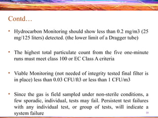 Validation of compressed air and nitrogen | PPTX