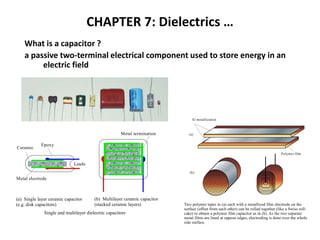 CHAPTER 7: Dielectrics …
What is a capacitor ?
a passive two-terminal electrical component used to store energy in an
electric field
Metal termination
Metal electrode
Ceramic
Epoxy
Leads
(b) Multilayer ceramic capacitor
(stacked ceramic layers)
(a) Single layer ceramic capacitor
(e.g. disk capacitors)
Single and multilayer dielectric capacitors
(b)
Al metallization
Polymer film
(a)
Two polymer tapes in (a) each with a metallized film electrode on the
surface (offset from each other) can be rolled together (like a Swiss roll-
cake) to obtain a polymer film capacitor as in (b). As the two separate
metal films are lined at oppose edges, electroding is done over the whole
side surface.
 