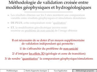 Méthodologie de validation croisée entre
modèles géophysiques et hydrogéologiques
Problématique Outils d’approche classiques Cas d’application Méthodologie proposée
 Les résultats obtenus sur les 3 sites montrent une comparaison
variable entre résultats géophysiques et simulations densitaires
 DE PLUS, cette comparaison reste "qualitative"
 ET, la modélisation géo-électrique inverse reste
soumise au problème de non-unicité de l’image obtenue
Il est nécessaire de se doter d’un moyen supplémentaire
de validation indépendant qui permette :
1/ de s’affranchir du problème de non-unicité
2/ d’intégrer les effets 3D (géologie et zone de transition)
3/ de rendre "quantitative" la comparaison géophysique/simulations
 