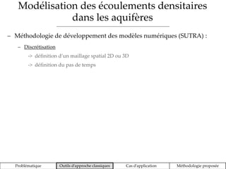 Modélisation des écoulements densitaires
dans les aquifères
Problématique Outils d’approche classiques Cas d’application Méthodologie proposée
 Méthodologie de développement des modèles numériques (SUTRA) :
 Discrétisation
-> définition d’un maillage spatial 2D ou 3D
-> définition du pas de temps
 