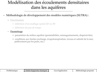 Modélisation des écoulements densitaires
dans les aquifères
Problématique Outils d’approche classiques Cas d’application Méthodologie proposée
 Méthodologie de développement des modèles numériques (SUTRA) :
 Discrétisation
-> définition d’un maillage spatial 2D ou 3D
-> définition du pas de temps
 Paramétrage
-> paramètres du milieu aquifère (perméabilités, emmagasinements, dispersivités)
-> conditions aux limites (recharge, évapotranspiration, niveau et salinité de la mer,
prélèvement par les puits, etc.)
 