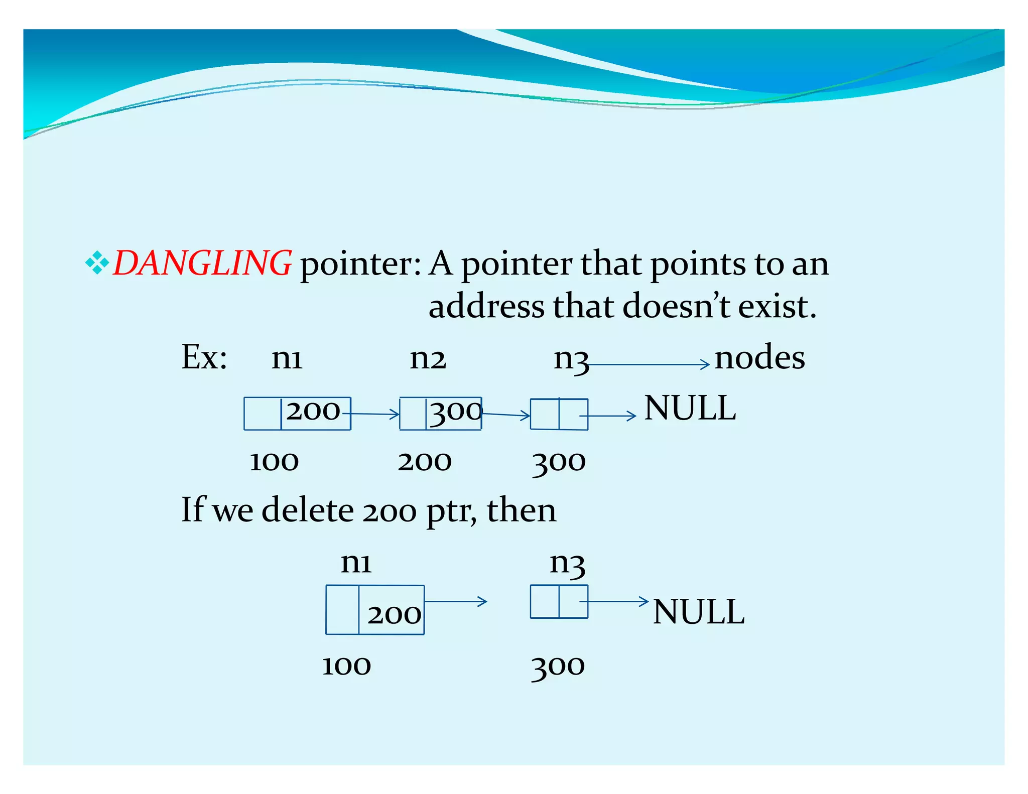 DANGLING pointer: A pointer that points to an
address that doesnǯt exist.
Ex: n1 n2 n3 nodes
200 300 NULL
100 200 300
If we delete 200 ptr, then
n1 n3
200 NULL
100 300
 