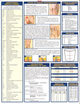 1c.chá-+" 5 ml
1c.sopa+15 ml
O pulso periférico pode ser classi-
ficado de acordo com o ritmo e a
qualidade do batimento:
O ausente
+ 1 fraco e por um fio
+2 normal
+3 pleno
+4 saltitante
2 c.sopa +30 ml
A avaliação é feita colocando-se a
polpa dos dedos sobre o dorso do
pé, ou sobre a tíbia, por 5 segundos.
O sem edema
1+ nota-se leve depressão
2+ depressâo mais profunda (me-
nos de 5 mm), mas com pé
normal e perna com contomos
3+ depressão profunda (5 a 10
mm) acompanhada por pé e
perna inchados
4+ depressão mais profunda (mais
de I cm) acompanhada por in-
chaço severo na perna e no pé
Para equipo padrão de soro GrausGraus
(macrogotas = 20 gotas/ml)
CelsiusFahrenhert
Quant.
500 ml1.000 ml2.000 ml°cDF
horas I got.as/
got!'s/got.as/
37 O
98.6
mm
mmmIO37,8100.0
24
7142838,4101.1
18
9193739,0102.2
12
14285639,6103.
10
173367
8
2142830F = (oC x 1.8) - 31
6
2856IIl0c = (oF - 32) ~ 1
I c. chá
I: I
4-5 ml
1 e. sopa
15-16 ml
1 xicara
240 ml
ílw.....U 2,2 libras
=I kg
, I 1 polegada
=2,54 em
39,37 polegadas
=1m
REGIÃO DORSOGLÚTEA
O lugar mais comum para aplicar injeção. Res-
trinja-se á porção do glúteo médio, que fica
acima e fora de uma linha diagonal traçada do
trocanter maior do fêmur até a espinha iliaca
póstero-superior.
ÁREA DO VASTO LATERAL
Um local seguro para injeção, livre dos nervos e vasos
sanguineos maiores. A área é limitada pela linha média
anterior e pela linha média lateral da coxa, de 12 a 15 cm
abaixo do trocanter maior do fêmur e de 9 a 12 cm acima
do joelho, numa faixa de 7 a 10 cm de largura.
O cálculo do ritmo do fluxo a ser administrado depende
do tipo do equipo, do volume indicado e do número de
horas desejado para a administraçâo do soro. Existem
no mercado equipos de macrogotas (20 gotas/ml) e de
microgotas (60 gotas/ml). Para controle mais preciso do
gotejamento e da quantidade a ser infundida, existem
aparelhos como a bomba infusora, mais apropriados,
mas nem sempre disponiveis.
A prescrição médica é de administrar 1.000 ml de soro
(equipo-padrão = 20 gotas/ml) em 8 horas. Qual deve
ser o ritmo do fluxo?
Use a seguinte equaçâo:
Total de ml x gotas/ml = ritmo do l1uxo
Total de minutos
Calcule o número de gotas considerando
que I ml = 20 gotas:
1.000 ml x 20 = 20.000 gotas
O ritmo do fluxo de gotejamento (que pode ser
arredondado) será de:
42 gotas por minuto
Calcule o nÚmero de minutos considerando
que I hora = 60 minutos:
8 horas (8 x 60) = 480 minutos
TÉCNICA DA TRILHA "Z"
É utilizada para administrar qualquer fluido irritante "fechando" a medicação no
músculo. A figura A mostra o tecido normal antes da injeção. Na figura B, veja
como fazer: com o dedo, retraia o tecido, insira a agulha, administre a me-
dicação, remova a agulha e libere o tecido. Veja, na figura C, as conexões do teci-
do depois do traçado em "ângulo Z" deixado pela agulha.
REGIÃO VENTROGLÚTEA
Um local bom, livre das maiores estruturas nervosas e
vasculares. Apalpe para encontrar o trocanter maior,
a espinha i1iaca ântero-superior e a crista ilíaca. Ao dar a
injeção no lado esquerdo do paciente, coloque a palma da
mão direita sobre o trocanter maior e o dedo indicador
sobre a espinha i1íaca ântero-superior. Afaste os demais
dedos, o máximo que puder, ao longo da crista ilíaca,
como mostra a fígura ao lado. Desse modo, será aberto
um espaço em forma de "V" ou de triângulo entre os
dedos indicador e médio. A injeção deve ser dada no cen-
tro desse triângulo, com a agulha levemente voltada para
cima, em direção á crista iliaca. Se der a injeção no lado
direito, use a mão esquerda para delimitar a área.
Divida o nÚmero de gotas pelo número de minutos:
20.000 gotas = 41,6 gotas por minuto
480 minutos
REGIÃO DELTÓIDEA
A região recomendada para injeção forma um
retângulo na lateral do braço, que se inicia de
3 a 5 cm do acrômio. Evite o acrômio e o
úmero para ficar longe das veias e artérias
braquiais. Limite o número de injeções, pois
essa é uma área pequena, que não tolera
repetidas injeções nem quantidades de
medicamentos maiores que I m1.
a cada 2 horas
duas vezes ao dia
três vezes ao dia
quatro vezes ao dia
silldromede imunodeficiêllciaadquirida
ântero-posterior
arteriovenoso ou atrioventricular
batimentos por minuto
com
doença arterial coronariana
Cateterismo
centímetro cúbico
coagulação intravascular disseminada
centimetro
tomografia computadorizada
diabete melito
doença pulmonar obstrutiva crônica
edema agudo de pulmão
endovenoso
febre de origem indeterminada
gran13
gás arterial
gastroenterocolite aguda
gota, gotas
gotas por centimetro cúbico
gotas por minuto
gotas por mililitro
a cada hora
hemorragia digestiva alta
infarto agudo do miocárdio
intramuscular
insuficiência renal aguda
infecção do trato urinário
infecção das vias aéreas superiores
nada pela boca
quilograma
litro
libra
líquido cefalorraquidiano
metro
mícron
molar
milequivalente
micrograma
miligrama
microlitro
mililitro
milímetro
onça
pronto-atendimento ou pressâo arterial
pronto-socorro
queixa e duração
quadrante inferior direito
quadrante superior direito
quadrante superior esquerdo
prescrição
sem
se necessário, sempre que necessário
subcutâneo
trombose venosa profunda
unidade internacional
análise da urina
unidade de terapia intensiva
via oral
cm
cc
CIVD
gt, gts
gts/cc
gts/min
gts/ml
h/h
HDA
IAM
1M
IRA
ITU
TVAS
Jejum
kg
I
Ib
líquor
m
PA
PS
QD
QID
QSD
QSE
Rx.
s/
s/n
SC
TVP
UI
urina tipo I
UTT
VO
flg
mg
fl
M
mEq
mm
oz
Veja a seguir uma relação de
abreviaturas e expressões médicas mais
comuns, usadas diariamente nos hospitais.
2/2hs
2x/dia
3x/dia
4x/dia
AIDS
AP
AV
bpm
c/
CAD,DAC
CAT
CT,TC
DM
DPOC
EAP
EV
FOI
g
gasometria
GECA
 