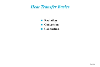FH/1-13
Heat Transfer Basics
 Radiation
 Convection
 Conduction
 
