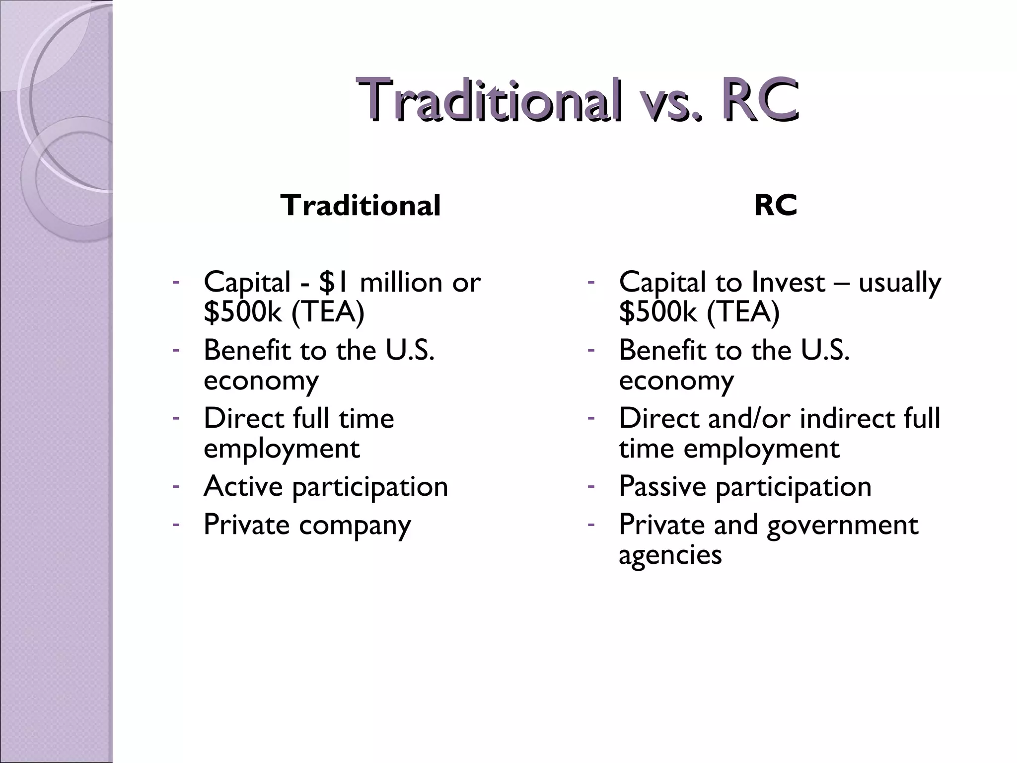Traditional vs. RC
          Traditional                        RC

-   Capital - $1 million or   -   Capital to Invest – usually
    $500k (TEA)                   $500k (TEA)
-   Benefit to the U.S.       -   Benefit to the U.S.
    economy                       economy
-   Direct full time          -   Direct and/or indirect full
    employment                    time employment
-   Active participation      -   Passive participation
-   Private company           -   Private and government
                                  agencies
 