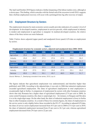 The April and October 2010 fi gures indicate a further deepening of the labour market crisis, although at 
a slower pace. This fi nding, which coincides with the formal end of the recession in mid-2010, suggests 
that a Serbian employment recovery will occur with a prolonged time lag after recovery of output. 
COUNTRY ASSESSMENT: SERBIA l 25 
2.5 Employment Structure by Sectors 
The employment structure by main economic sectors usually provides indicators of a country’s level of 
development. In developed countries, employment in services prevails, while employment in industry 
is modest and employment in agriculture is marginal. In medium-developed countries, the relative 
shares of the three sectors are more balanced. 
Table 2 below shows adjusted (upper panel) and unadjusted (lower panel) LFS data on employment 
by sectors. 
Table 2 
Employment structure by economic sectors, adjusted and unadjusted data (2004–2010) 
Adjusted 2004 2005 2006 2007 2008 2009 2010 
Agriculture 29.4 28.5 25.2 25.5 24.1 24.0 21.9 
Industry 25.0 25.7 27.5 27.6 27.3 25.1 26.2 
Services 45.5 45.7 47.2 46.7 48.5 50.8 51.7 
Unadjusted 2004 2005 2006 2007 2008 2009 2010 
Agriculture 24.0 23.3 20.5 20.8 24.1 24.0 21.9 
Industry 26.9 27.5 29.3 29.4 27.3 25.1 26.2 
Services 49.0 49.1 50.1 49.7 48.5 50.8 51.7 
Source: Mehran, F., Developing consistent time series, 2010, op.cit 
The fi gures indicate that agricultural employment was underestimated, and therefore higher than 
published, until 2008. According to the adjusted data, it was only in 2006 that industrial employment 
exceeded agricultural employment. The share of agricultural employment in total employment is 
exceptionally high in Serbia. A comparison of employment by sectors with other European countries 
shows that only Romania has a higher share of agricultural employment (27.8 per cent in 2009). In 
some central European countries, this share is surprisingly low – for instance, in Hungary and Slovakia 
it is in the single-digit range. On the other hand, the share of industrial employment is lower in Serbia 
than in other European countries. As a result of these two extreme fi gures, the share of employment in 
the service sector is only slightly below those recorded in the EU-27. According to adjusted LFS data, 
the share of service sector employment increased from 45.5 per cent in 2004 to 51.8 per cent in 2010; 
the share of industrial employment increased from 25 per cent to 26.3 per cent, whereas agricultural 
employment decreased from 29.4 per cent to 22 per cent. 
 
